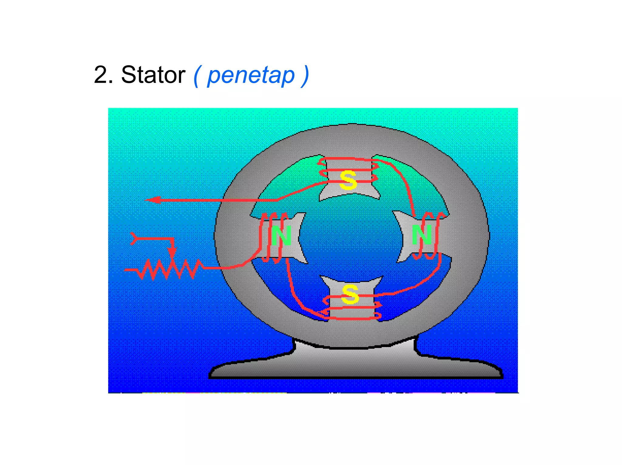 2. Stator ( penetap )
 