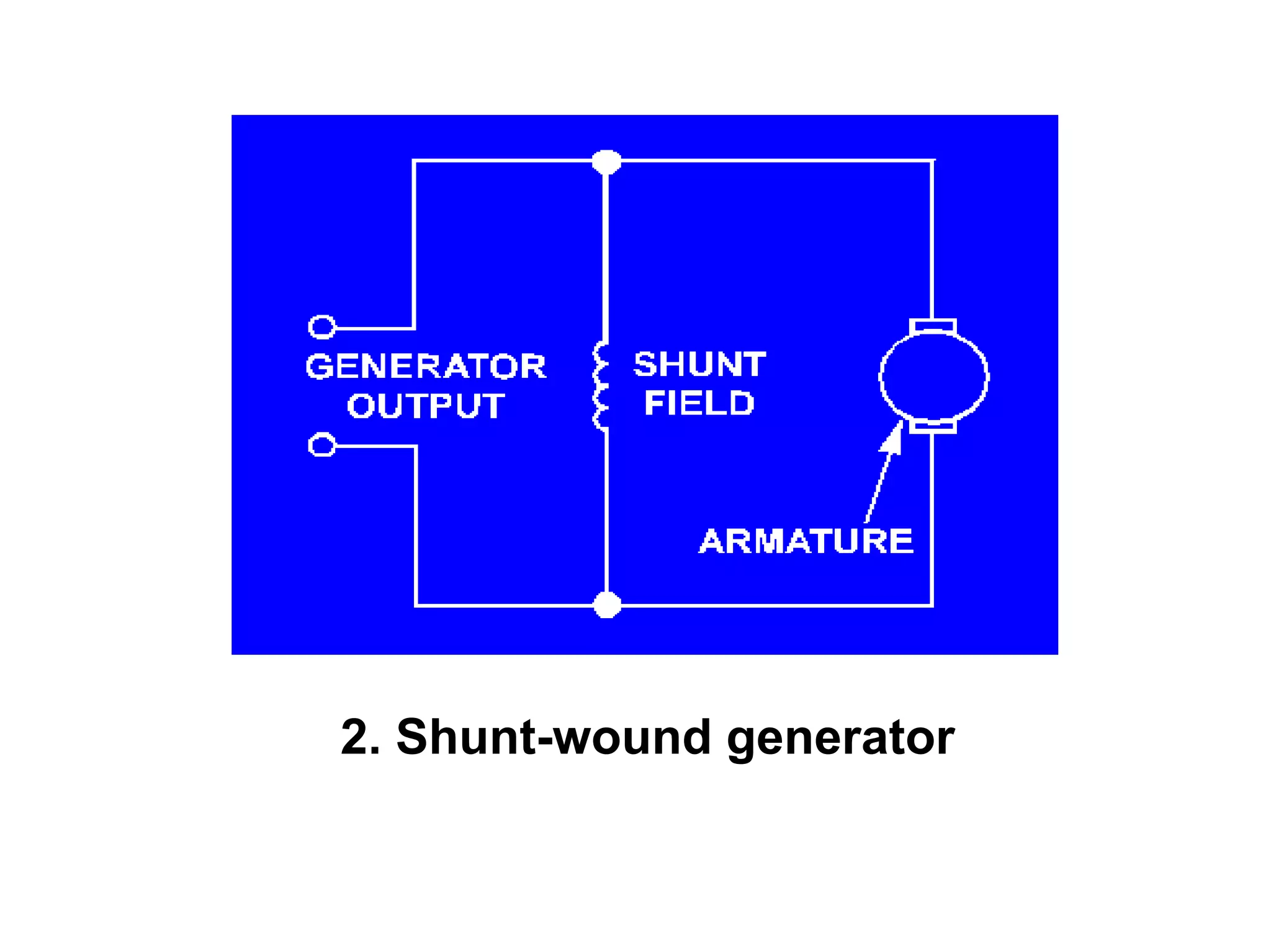 2. Shunt-wound generator
 