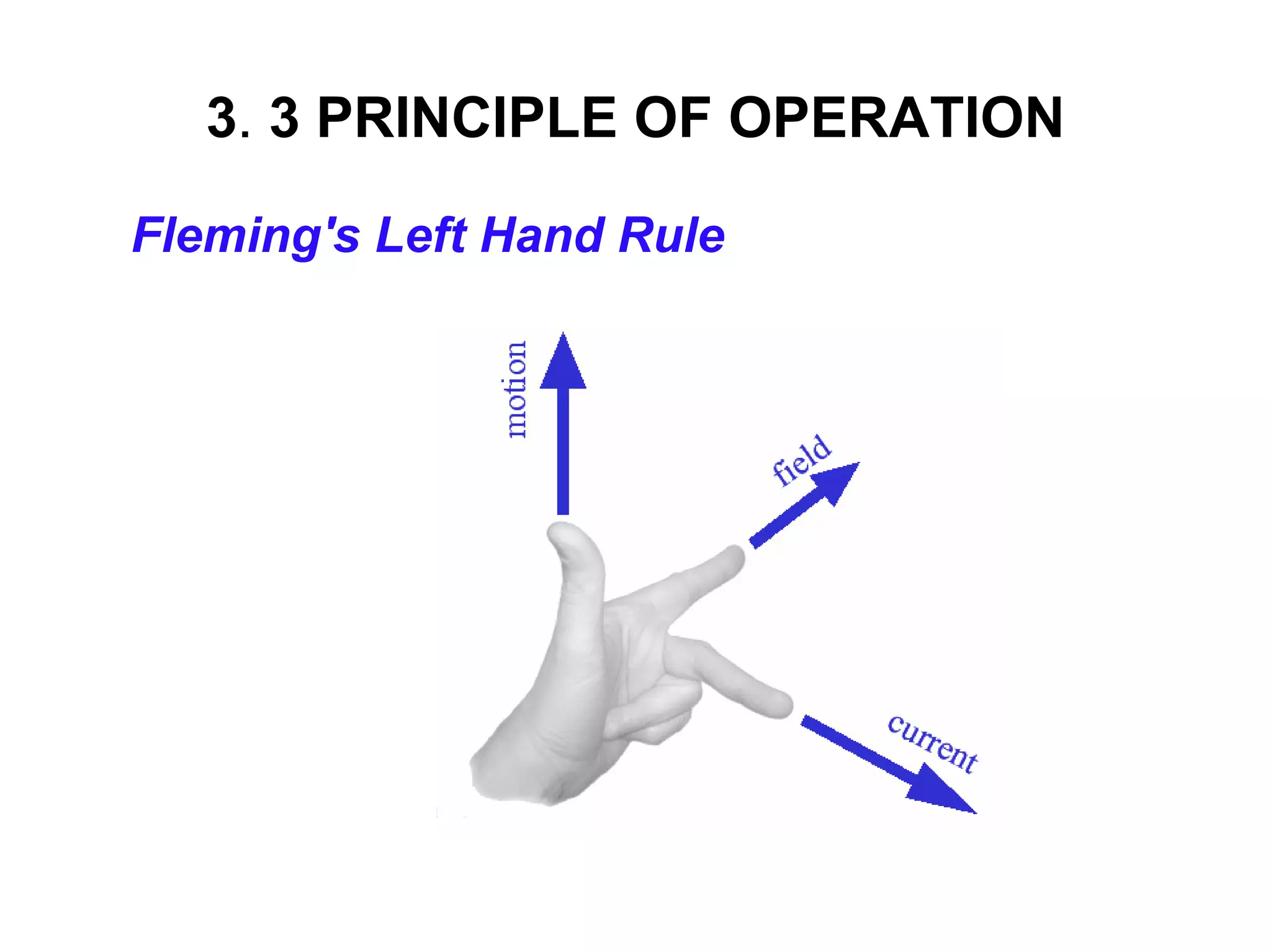 3. 3 PRINCIPLE OF OPERATION

Fleming′s Left Hand Rule
 