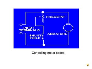 Controlling motor speed.
 