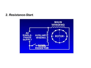 2. Resistance-Start.
 