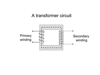 A transformer circuit



Primary                           Secondary
winding                            winding
 