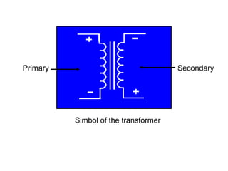 Primary                               Secondary




          Simbol of the transformer
 