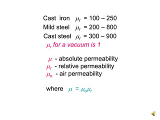Cast iron μr = 100 – 250
Mild steel μr = 200 – 800
Cast steel μr = 300 – 900
 μr for a vacuum is 1

 μ - absolute permeability
 μr - relative permeability
 μo - air permeability

 where μ = μoμr
 
