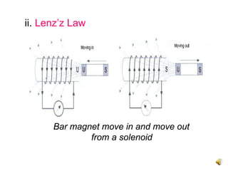 ii. Lenz’z Law




      Bar magnet move in and move out
              from a solenoid
 