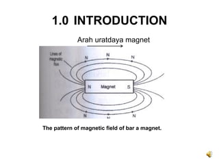 1.0 INTRODUCTION
             Arah uratdaya magnet




The pattern of magnetic field of bar a magnet.
 
