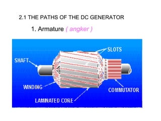 2.1 THE PATHS OF THE DC GENERATOR

   1. Armature ( angker )
 