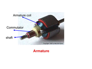 Armature coil


Commutator


shaft



                        Armature
 