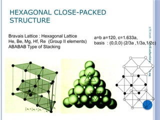 Lecture Note Five MME 213 Materials Science - Engr . Dr. Ocheri C..pptx