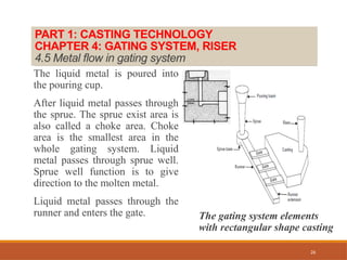 Sprure System Lecture note for gating system for engineering desgin | PPTX