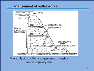 Comprehensive Guide to Intake Structures and Dam Outlet Works in ...