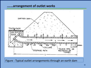 Comprehensive Guide to Intake Structures and Dam Outlet Works in ...