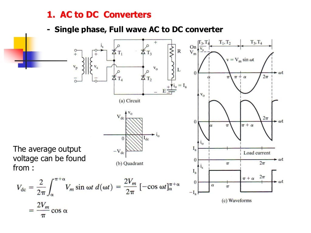 Lecture note macine & drives (power electronic converter)