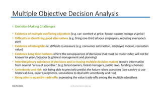Comprehensive Overview of Multi-Objective Linear Programming and ...