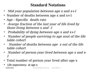 10/05/2025 cyril.ocheri@unn.edu.ng Engr Ocheri C
.
Standard Notations
• Mid year population between age x and x+1
• Number of deaths between age x and x+1
• Age - Specific death rate
• Avarge fraction of the last year of life lived by
those living between x and -1
• Probability of dying between age x and x+1
• Number of people surviving to age xout of the life
table cohort
• Number of deaths between age x out of the life
table cohort
• Number of person year lived between age x and x-
1
• Total number of person year lived after age x
• Life expectancy at age x
 