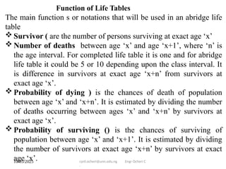 10/05/2025 cyril.ocheri@unn.edu.ng Engr Ocheri C
.
Function of Life Tables
The main function s or notations that will be used in an abridge life
table
 Survivor ( are the number of persons surviving at exact age ‘x’
 Number of deaths between age ‘x’ and age ‘x+1’, where ‘n’ is
the age interval. For completed life table it is one and for abridge
life table it could be 5 or 10 depending upon the class interval. It
is difference in survivors at exact age ‘x+n’ from survivors at
exact age ‘x’.
 Probability of dying ) is the chances of death of population
between age ‘x’ and ‘x+n’. It is estimated by dividing the number
of deaths occurring between ages ‘x’ and ‘x+n’ by survivors at
exact age ‘x’.
 Probability of surviving () is the chances of surviving of
population between age ‘x’ and ‘x+1’. It is estimated by dividing
the number of survivors at exact age ‘x+n’ by survivors at exact
age ‘x’.
 