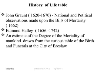 10/05/2025 cyril.ocheri@unn.edu.ng Engr Ocheri C
.
History of Life table
 John Graunt ( 1620-1670) - National and Potitical
observations made upon the Bills of Mortarity
( 1662)
 Edmund Halley ( 1656 -1742)
 An estimate of the Degree of the Mortality of
mankind drawn from the curious table of the Birth
and Funerals at the City of Breslaw
 