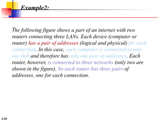 2.30
Example2:
The following figure shows a part of an internet with two
routers connecting three LANs. Each device (computer or
router) has a pair of addresses (logical and physical) for each
connection. In this case, each computer is connected to only
one link and therefore has only one pair of addresses. Each
router, however, is connected to three networks (only two are
shown in the figure). So each router has three pairs of
addresses, one for each connection.
 