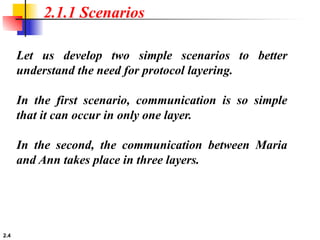 2.4
2.1.1 Scenarios
Let us develop two simple scenarios to better
understand the need for protocol layering.
In the first scenario, communication is so simple
that it can occur in only one layer.
In the second, the communication between Maria
and Ann takes place in three layers.
 