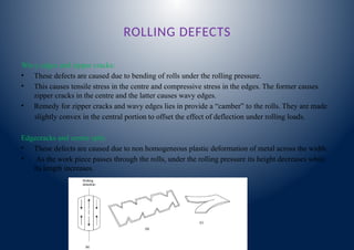 Lecture Note on Rolling process Materials Science 2025- 2026.pptx