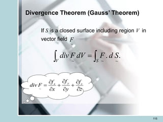 115
Divergence Theorem (Gauss’ Theorem)
If S is a closed surface including region V in
vector field
.
.
~
~
~ 
 =
S
V
S
d
F
dV
F
div
~
F
~
y
x z
f
f f
div F
x y z

 
= + +
  
 