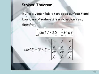 128
Stokes’ Theorem
If is a vector field on an open surface S and
boundary of surface S is a closed curve c,
therefore
  
=

S c
r
d
F
S
d
F
curl
~
~
~
~
~
F
~ ~
~
~ ~
x y z
i j k
curl F F
x y z
f f f
  
=   =
  
 
