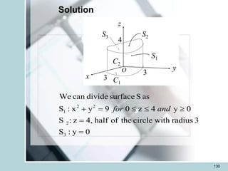 130
Solution
2 2
1
2
3
We can divide surface S as
S : x y 9 0 z 4 y 0
S : z 4, half of the circle with radius 3
S : y 0
for and
+ =   
=
=
z
y
x
3
4
O
S3
C2
S2
C1
S1
3
 