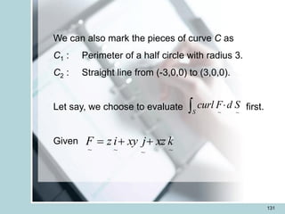131
We can also mark the pieces of curve C as
C1 : Perimeter of a half circle with radius 3.
C2 : Straight line from (-3,0,0) to (3,0,0).
Let say, we choose to evaluate first.
Given
~ ~
S
curl F d S


~
~
~
~
k
xz
j
xy
i
z
F +
+
=
 