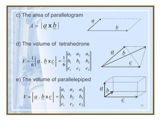 13
c) The area of parallelogram
d) The volume of tetrahedrone
e) The volume of parallelepiped
a
b
a b
x
A =
a b
c
3
2
1
3
2
1
3
2
1
6
1
c
c
c
b
b
b
a
a
a
=
6
1
=
V a . b c
x
a b
c
3
2
1
3
2
1
3
2
1
c
c
c
b
b
b
a
a
a
=
=
V a . b c
x
 