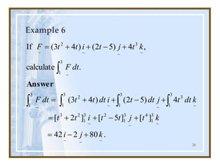 28
Example 6
.
80
2
42
]
[
]
5
[
]
2
[
4
)
5
2
(
)
4
3
(
.
calculate
,
4
)
5
2
(
)
4
3
(
If
~
~
~
~
3
1
4
~
3
1
2
~
3
1
2
3
3
1 ~
3
3
1 ~
3
1 ~
2
3
1 ~
3
1 ~
~
3
~
~
2
~
k
j
i
k
t
j
t
t
i
t
t
k
dt
t
j
dt
t
i
dt
t
t
dt
F
dt
F
k
t
j
t
i
t
t
F
+
-
=
+
-
+
+
=
+
-
+
+
=
+
-
+
+
=





Answer
 
