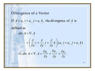 46
Divergence of a Vector
.
.
)
.(
.
as
defined
is
of
divergence
the
,
If
~
~
~
~
~
~
~
~
~
~
~
~
~
~
~
z
a
y
a
x
a
A
A
div
k
a
j
a
i
a
k
z
j
y
i
x
A
A
div
A
k
a
j
a
i
a
A
z
y
x
z
y
x
z
y
x


+


+


=

=

+
+










+


+


=

=
+
+
=
 