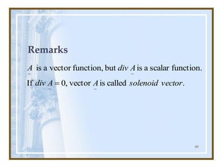 49
Remarks
.
called
is
vector
,
0
If
function.
scalar
a
is
but
function,
vector
a
is
~
~
~
~
vector
solenoid
A
A
div
A
div
A
=
 