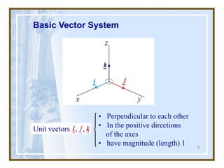 5
Basic Vector System
Unit vectors , ,
• Perpendicular to each other
• In the positive directions
of the axes
• have magnitude (length) 1
 