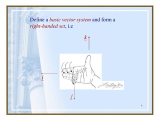 6
Define a basic vector system and form a
right-handed set, i.e
 