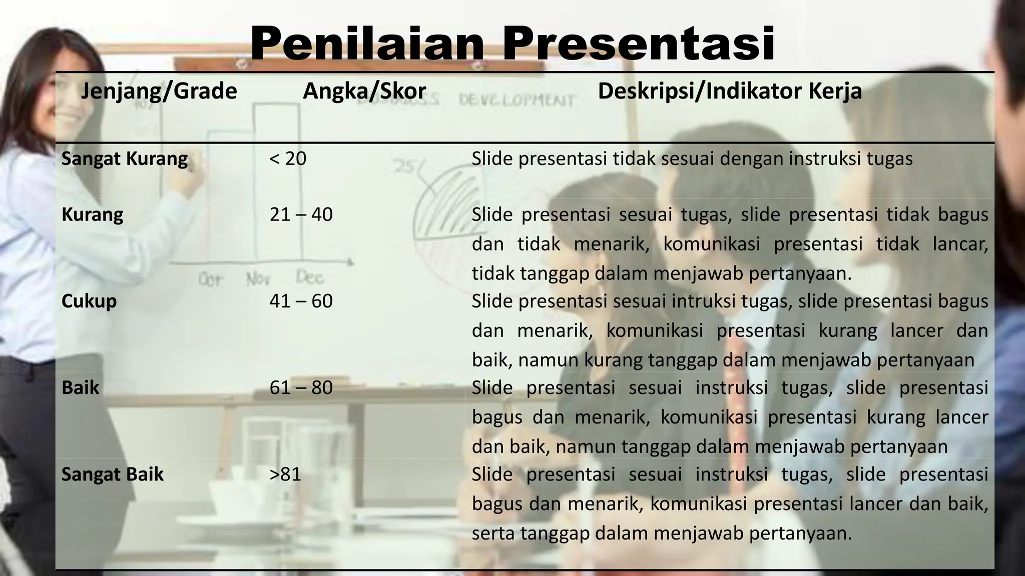 LECTURE NOTE (PPT) ASAS-ASAS MANAJEMEN.pdf