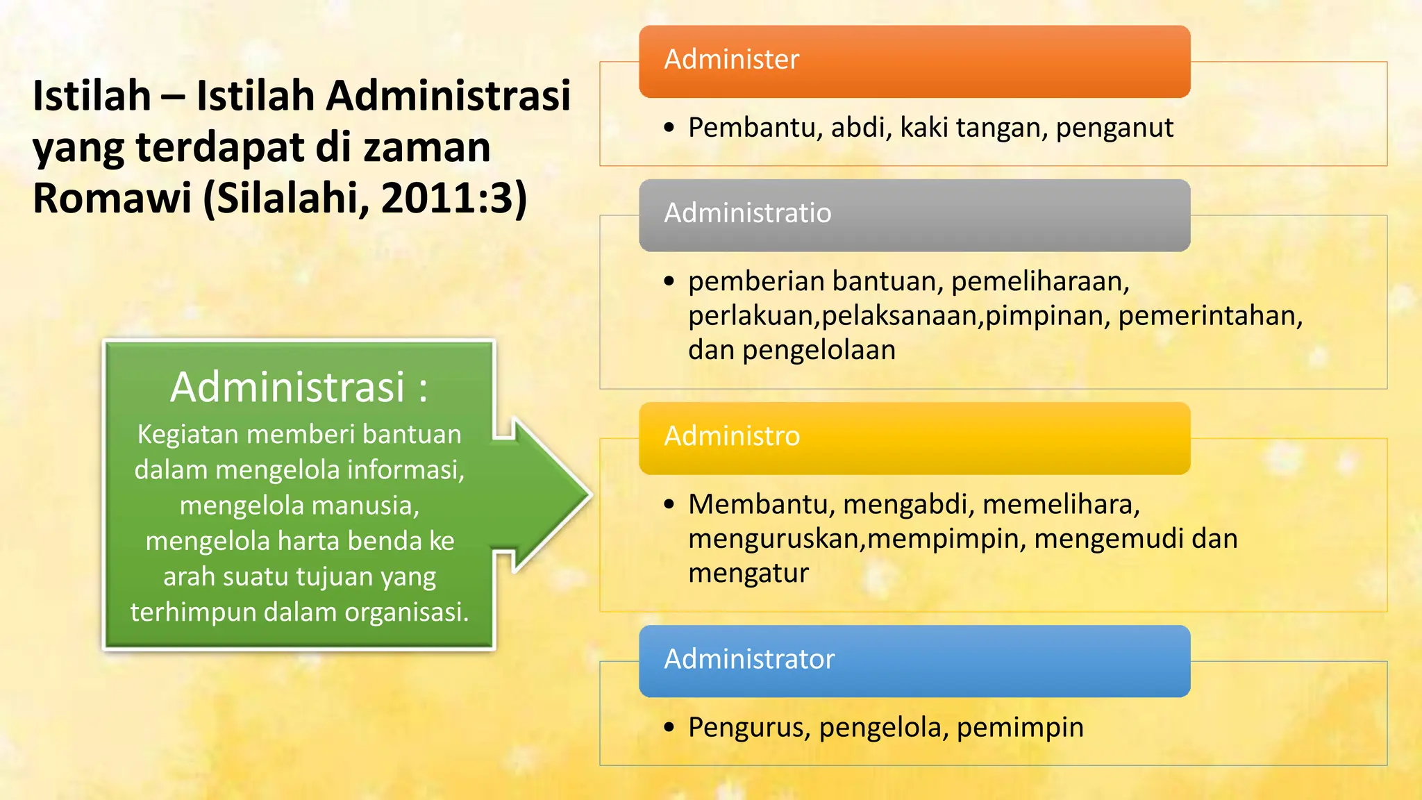 LECTURE NOTE (PPT) ASAS-ASAS MANAJEMEN.pdf