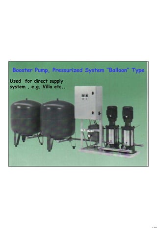 109
1 109
Booster Pump, Pressurized System “Balloon” Type
Used for direct supply
system , e.g. Villa etc..
 