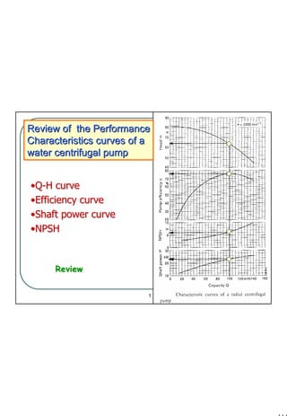 114
1 114
••QQ--H curveH curve
••Efficiency curveEfficiency curve
••Shaft power curveShaft power curve
••NPSHNPSH
Review of the PerformanceReview of the Performance
Characteristics curves of aCharacteristics curves of a
water centrifugal pumpwater centrifugal pump
ReviewReview
 