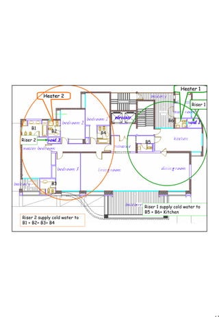 13
1 13
Heater 1Heater 1
Riser 2
Riser 1
Heater 2Heater 2
Riser 2 supply cold water to
B1 + B2+ B3+ B4
B1
B2
B3
B4
B5
B6
Riser 1 supply cold water to
B5 + B6+ Kitchen
 