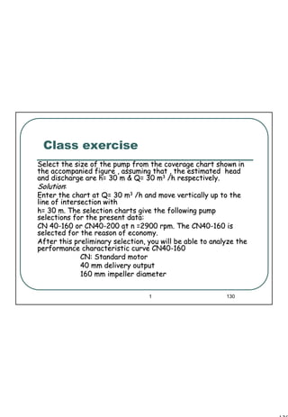 130
1 130
Class exercise
Select the size of the pump from the coverage chart shown inSelect the size of the pump from the coverage chart shown in
the accompanied figure , assuming that , the estimated headthe accompanied figure , assuming that , the estimated head
and discharge are h= 30 m & Q= 30 mand discharge are h= 30 m & Q= 30 m33
/h respectively./h respectively.
SolutionSolution::
Enter the chart at Q= 30 mEnter the chart at Q= 30 m33
/h and move vertically up to the/h and move vertically up to the
line of intersection withline of intersection with
h= 30 m. The selection charts give the following pumph= 30 m. The selection charts give the following pump
selections for the present data:selections for the present data:
CN 40CN 40--160 or CN40160 or CN40--200 at n =2900 rpm. The CN40200 at n =2900 rpm. The CN40--160 is160 is
selected for the reason of economy.selected for the reason of economy.
After this preliminary selection, you will be able to analyze thAfter this preliminary selection, you will be able to analyze thee
performance characteristic curve CN40performance characteristic curve CN40--160160
CN: Standard motorCN: Standard motor
40 mm delivery output40 mm delivery output
160 mm impeller diameter160 mm impeller diameter
 