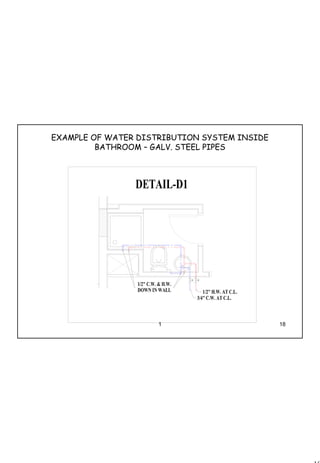 18
1 18
EXAMPLE OF WATER DISTRIBUTION SYSTEM INSIDE
BATHROOM – GALV. STEEL PIPES
 