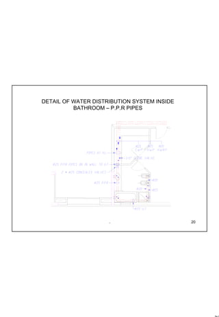 20
1 20
DETAIL OF WATER DISTRIBUTION SYSTEM INSIDE
BATHROOM – P.P.R PIPES
 
