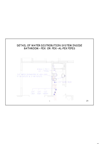 21
1 21
DETAIL OF WATER DISTRIBUTION SYSTEM INSIDE
BATHROOM – PEX OR PEX –AL-PEX PIPES
 