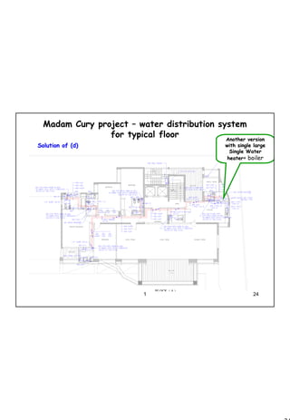 24
1 24
Madam Cury project – water distribution system
for typical floor Another versionAnother version
with single largewith single large
Single WaterSingle Water
heaterheater+ boiler
Solution of (d)Solution of (d)
 