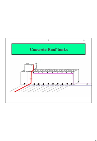 36
1 36
Concrete Roof tanksConcrete Roof tanks
 