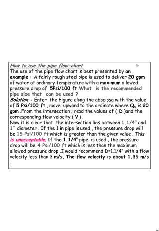 70
1 70How to use the pipe flowHow to use the pipe flow--chartchart
The use of the pipe flow chart is best presented by anan
exampleexample : A fairly rough steel pipe is used to deliver 20 gpm
of water at ordinary temperature with a maximum allowed
pressure drop of 5Psi/100 ft .What is the recommendedWhat is the recommended
pipe size that can be used ?pipe size that can be used ?
Solution : Enter the Figure along the abscissa with the value
of 5 Psi/100 ft , move upward to the ordinate where QV is 20
gpm .From the intersection ; read the values of ( D )and the
corresponding flow velocity ( V ) .
Now it is clear that the intersection lies between 1.1/4” and
1” diameter . If the 1 in pipe is used , the pressure drop will
be 15 Psi/100 ft which is greater than the given value . This s
is unacceptable. If the 1.1/4” pipe is used , the pressure
drop will be 4 Psi/100 ft which is less than the maximum
allowed pressure drop .I would recommend D=1.1/4” with a flow
velocity less than 3 m/s. The flow velocity is about 1.35 m/s
.
 