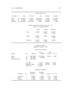 10.4. EXERCISE 95
======================================================================================
Simple Statistics
Variable N Mean Std Dev Sum Minimum Maximum
Time 25 22.38720 15.52413 559.68000 8.00000 79.24000
Cases 25 8.76000 6.88162 219.00000 2.00000 30.00000
Distance 25 409.28000 325.18809 10232 36.00000 1460
Pearson Correlation Coefficients, N = 25
Prob > |r| under H0: Rho=0
Time Cases Distance
Time 1.00000 0.96467 0.89174
<.0001 <.0001
Cases 0.96467 1.00000 0.82422
<.0001 <.0001
Distance 0.89174 0.82422 1.00000
<.0001 <.0001
======================================================================================
The REG Procedure
Dependent Variable: Time
Analysis of Variance
Sum of Mean
Source DF Squares Square F Value Pr > F
Model 2 5550.96670 2775.48335 262.06 <.0001
Error 22 233.00060 10.59094
Corrected Total 24 5783.96730
Root MSE 3.25437 R-Square 0.9597
Dependent Mean 22.38720 Adj R-Sq 0.9561
Coeff Var 14.53675
Parameter Estimates
Parameter Standard
Variable DF Estimate Error t Value Pr > |t|
Intercept 1 2.34407 1.09501 2.14 0.0436
Cases 1 1.61580 0.17047 9.48 <.0001
Distance 1 0.01439 0.00361 3.99 0.0006
======================================================================================
 