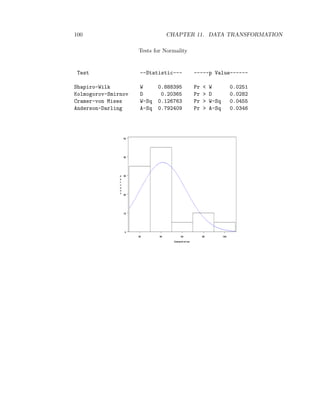 100 CHAPTER 11. DATA TRANSFORMATION
Tests for Normality
Test --Statistic--- -----p Value------
Shapiro-Wilk W 0.888395 Pr < W 0.0251
Kolmogorov-Smirnov D 0.20365 Pr > D 0.0282
Cramer-von Mises W-Sq 0.126763 Pr > W-Sq 0.0455
Anderson-Darling A-Sq 0.792409 Pr > A-Sq 0.0346
 