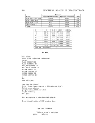 108 CHAPTER 12. ANALYSIS OF FREQUENCY DATA
Number
Class Supported Semester Oppose Semester Total
B.Sc Agric.Gen/ANS 133.33 66.67 200
B.Sc. Hort., FCS 133.33 66.67 200
B.Sc.AQU, AEA 66.67 33.33 100
M.Sc.(Forestry) 66.67 33.33 100
Total 400.00 200.00 600
O E O-E (O-E) (O-E)2/E
120 133.33 -13.33 177.6889 1.3327
130 133.33 -3.33 11.0889 0.0832
70 66.67 3.33 11.0889 0.1663
80 66.67 13.33 177.6889 2.6652
80 66.67 13.33 177.6889 2.6052
70 66.67 3.33 11.0889 0.1663
30 33.33 -3.33 11.0889 0.3327
20 33.33 -13.33 177.6889 5.3312
Total 400 Total 400
IN SAS
DATA cross;
input group $ opinions $ students;
cards;
A_AEA SUPPORT 120
A_AEA S_OPPOSE 80
HORT_FST SUPPORT 130
HORT_FST S_OPPOSE 70
HE_AEA SUPPORT 70
HE_AEA S_OPPOSE 30
MSCFOR SUPPORT 80
MSCFOR S_OPPOSE 20
;
RUN;
PROC PRINT;RUN;
PROC FREQ DATA=cross;
Title ’Cross-classification of SUA opinions data’;
Tables group opinions
group*opinions/CHISQ expected;
weight students;
run; quit;
Next are outputs of the above SAS program
Cross-classification of SUA opinions data
The FREQ Procedure
Table of group by opinions
group opinions
 