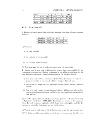118 CHAPTER 13. REVIEW EXERCISES
Type I II III IV Total
A 41.25 88.00 56.75 61.00 247.00
B 32.00 81.00 37.50 66.75 217.25
C 21.00 33.50 23.50 32.50 110.50
Total 94.25 202.50 117.75 160.25 574.75
13.7 Exercise VII
1. The data below shows the shelf-life in days of sample from three diﬀerent consumer
products:
Sample1: 407 411 407
Sample2: 404 406 408 405 402
Sample3: 410 408 406 408
(a) Calculate:
i. the total variation
ii. the variation between samples
iii. the variation within samples
(b) Write in words the null hypothesis testable using the above data.
2. Sixteen pigs, 4 from each of 4 litters (born same time) were available for an
experiment to compare the eﬀect on growth rate of four additives to a basic diet for
pigs. The experimenter and his supervisor suggested the following designs:
i. Four pens each contain four animals of one litter. One animal in each pen is
given one additive at random, all additives being used in each pen.
ii. Each litter in a single pen, and given one additive (group feeding) chosen at
random.
iii. Four pens each contain one pig from each litter. Additives are allocated so
that each pen has one pig on each additive and also every litter has one pig on
each additive.
Suppose the experimenter consulted you, being a graduate of Sokoine University
of Agriculture who followed MTH 201: Biometry, and you made the comments
below. For each comment, explain for which design it correctly applies and why the
comment is correct for that design and not for the others:
(a) There is no true replication in this design since the pen is the experimental unit.
(b) The design provides more residual (error) degrees of freedom than the other two.
 